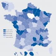 Statistiques RAM
